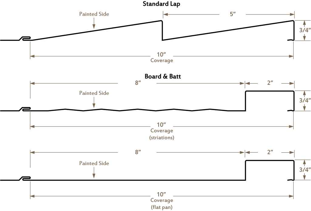 sidingprofiles10